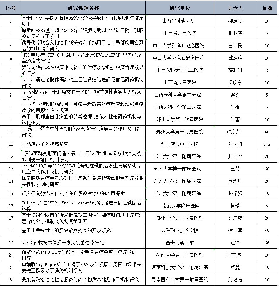 469976da-d111-41dc-bdc2-15b39cf96e43.png